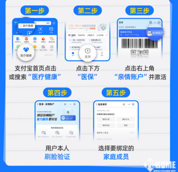 进贤最新医保卡怎么绑定子女使用方法分析(最方便真实的进贤医保卡绑定子女使用流程方法)
