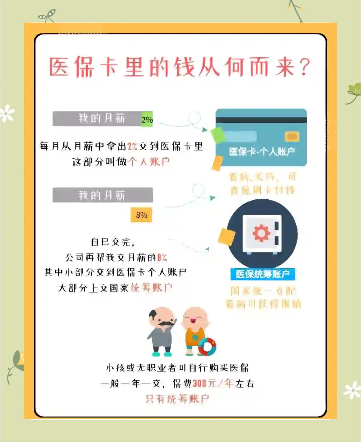 进贤最新怎么把医保卡里的钱取出来方法分析(最方便真实的进贤医保卡提取现金方法方法)