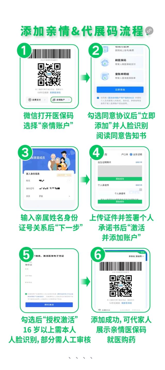 进贤最新医保卡怎么绑定微信提现到银行卡方法分析(最方便真实的进贤医保卡绑定在微信怎么用方法)