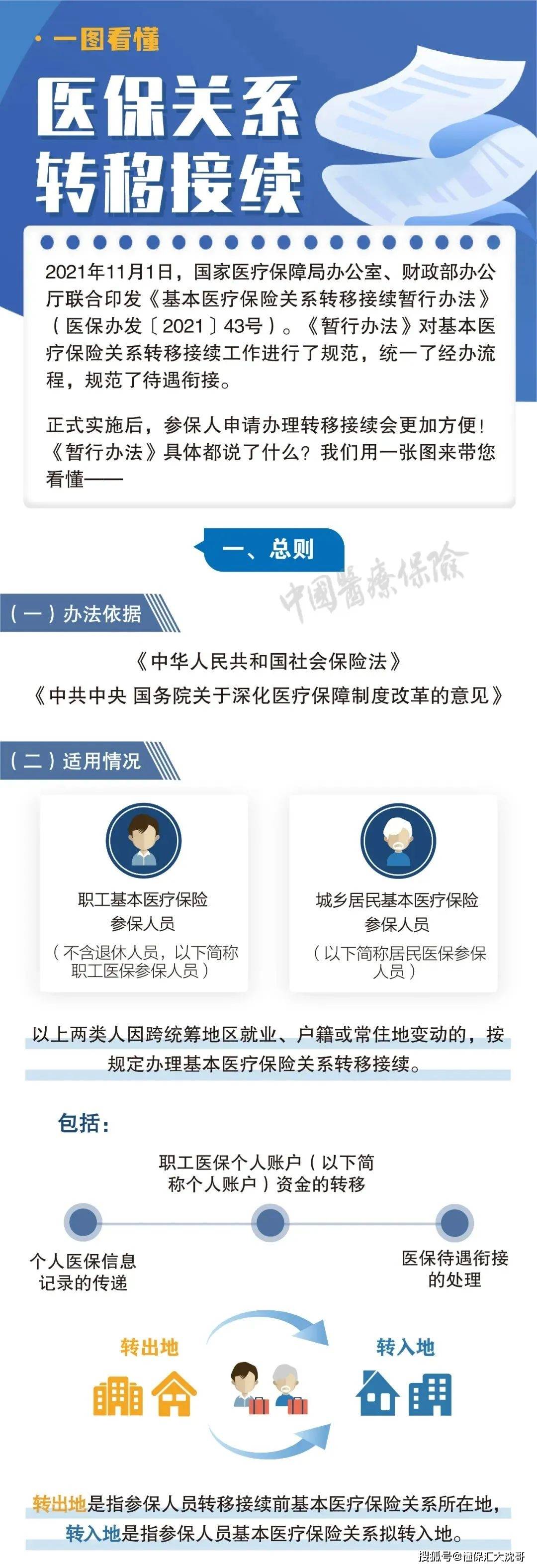 进贤最新医保怎么套现提现取现方法分析(最方便真实的进贤医保钱如何套现方法)