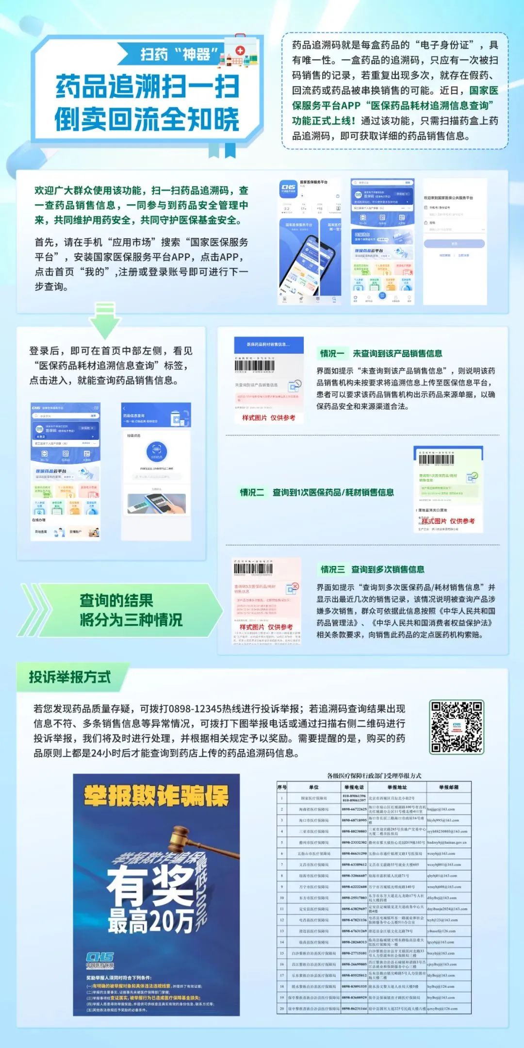 进贤最新医保套现最简单方法方法分析(最方便真实的进贤医保套现最简单方法有哪些方法)