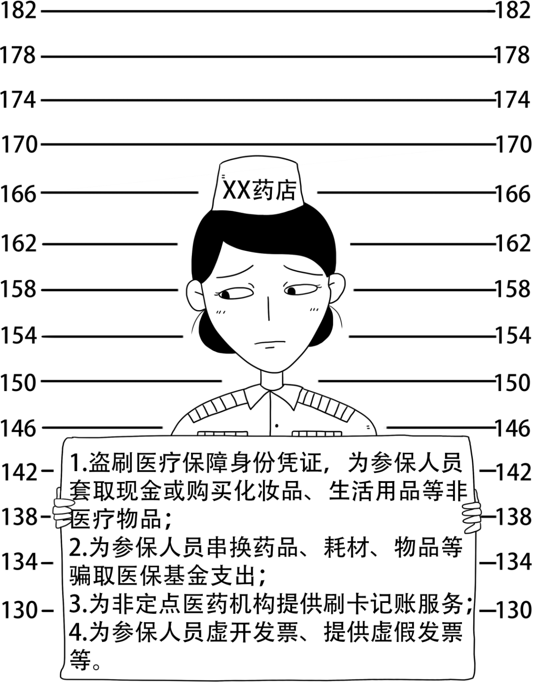 进贤最新医保换现金违法吗方法分析(最方便真实的进贤医保换现金违法吗怎么办方法)