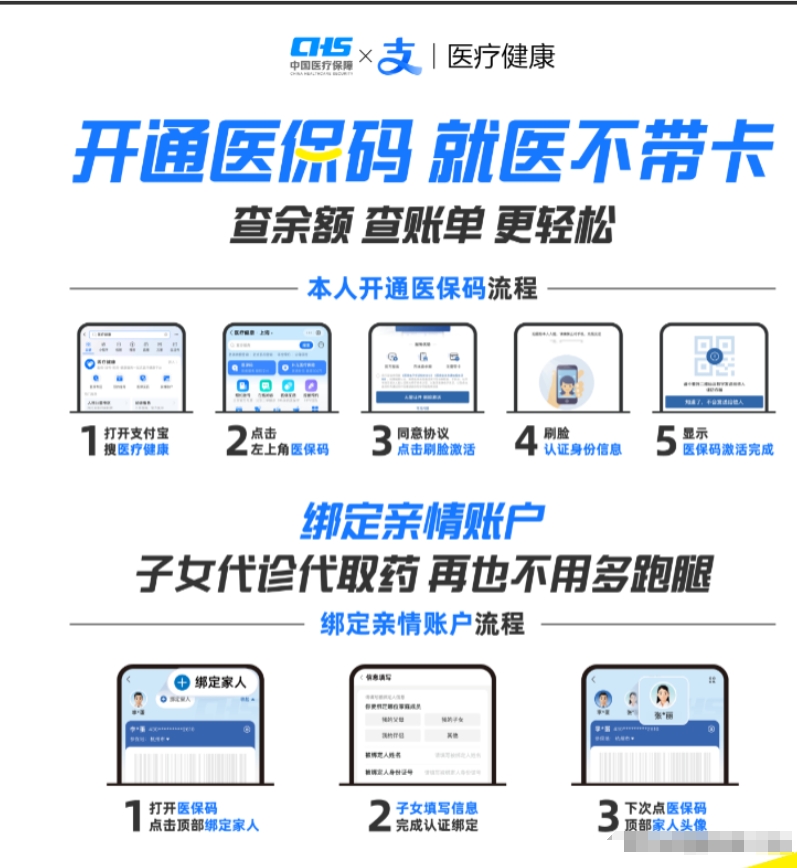 进贤最新医保余额怎么套出来方法分析(最方便真实的进贤医保余额怎么套出来的方法)