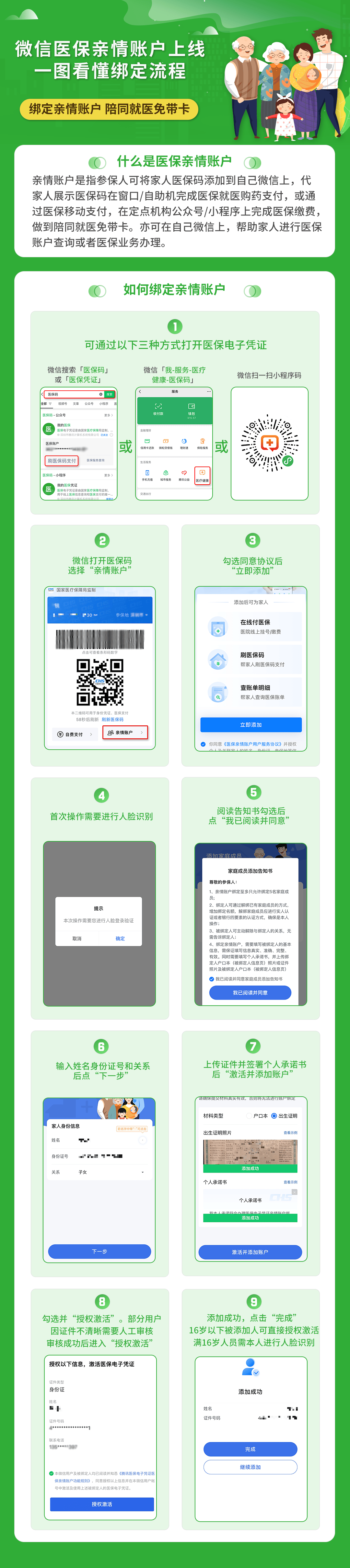 进贤最新医保卡提取24小时微信怎么提取方法分析(最方便真实的进贤医保卡提现联系方式方法)