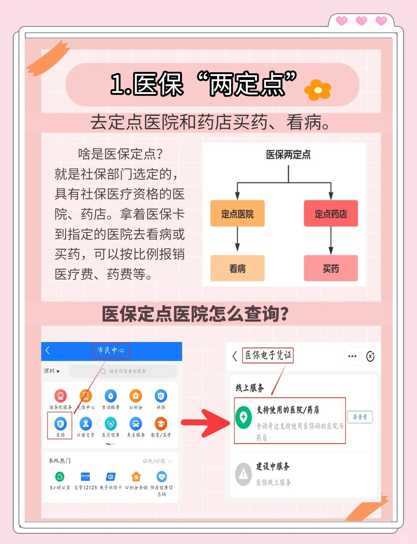 进贤最新医保卡提现方法支付宝方法分析(最方便真实的进贤医保卡里的钱支付宝怎么转给家人步骤方法)